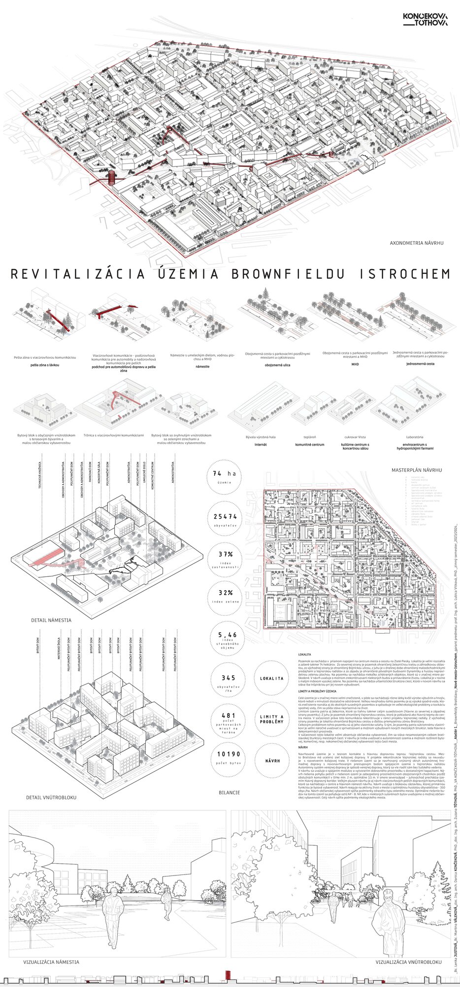 JUSTOVÁ LENKA, VÁLEKOVÁ MARTINA / Brownfield Nové mesto_Bratislava