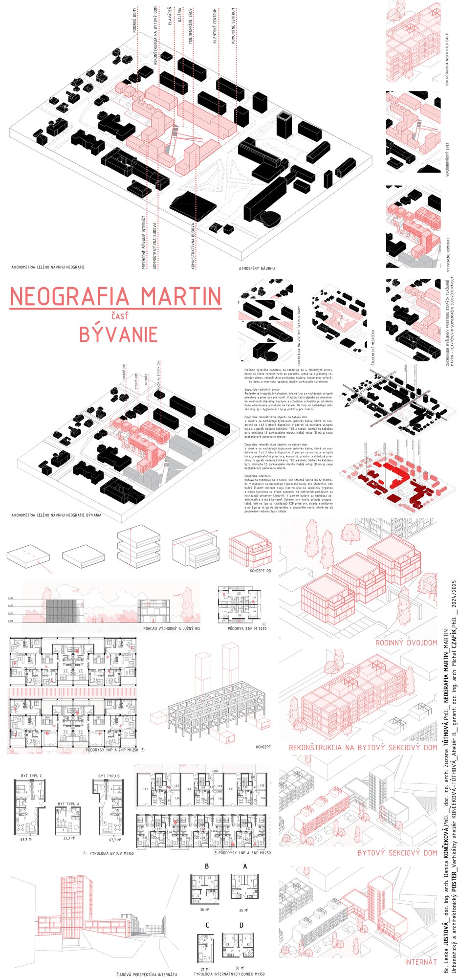 JUSTOVÁ LENKA, VÁLEKOVÁ MARTINA / Brownfield Nové mesto_Bratislava