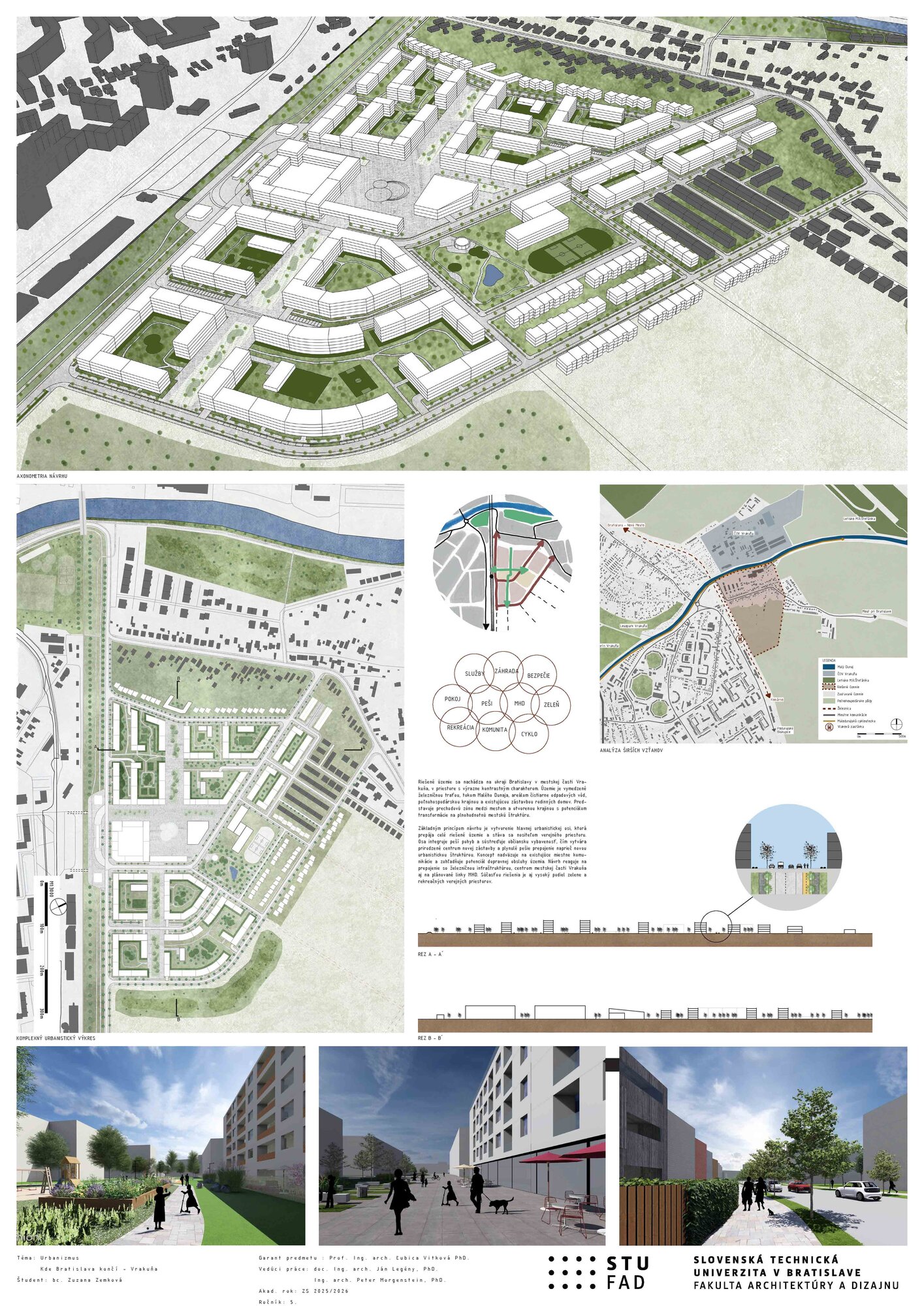 Ateliér navrhovania VII - Zuzana Zemková - Kde Bratislava končí – Vrakuňa