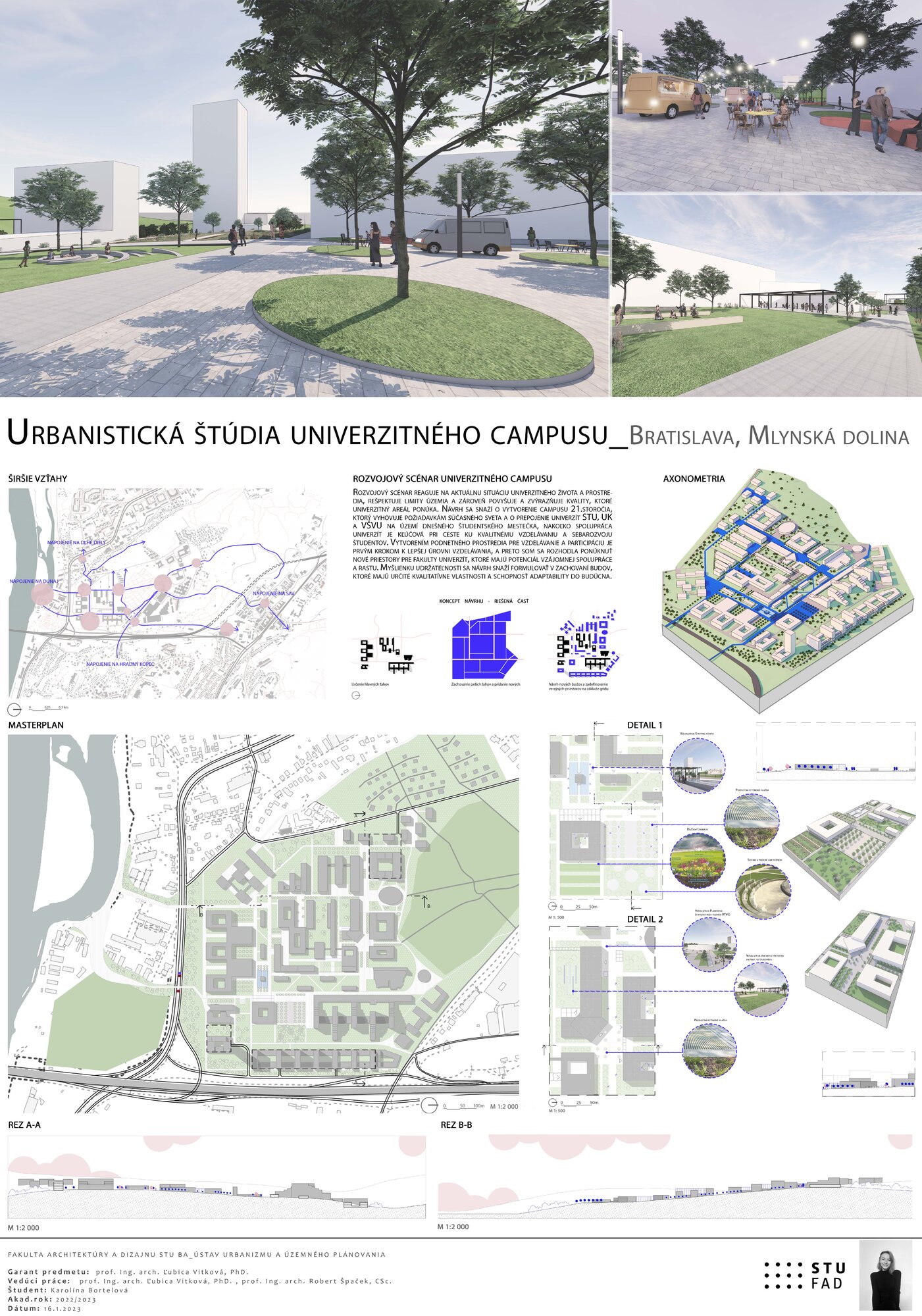 Karolína Bortelová: Urbanistická štúdia univerzitného kampusu Bratislava, Mlynská dolina