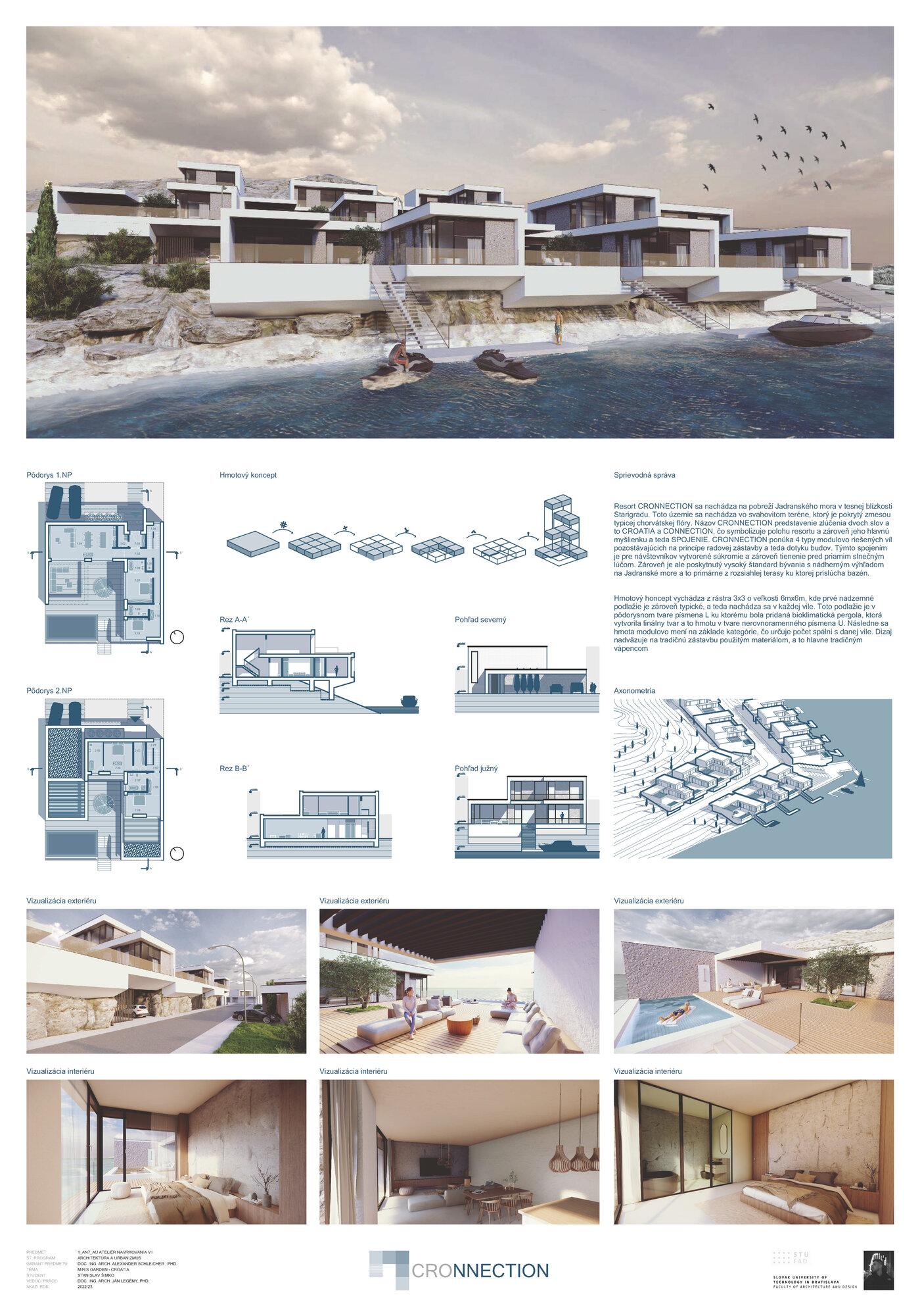 Stanislav Šimko: CRONNECTION - Modulové vily - Starigrad, Chorvátsko - Súťaž Inspirelli