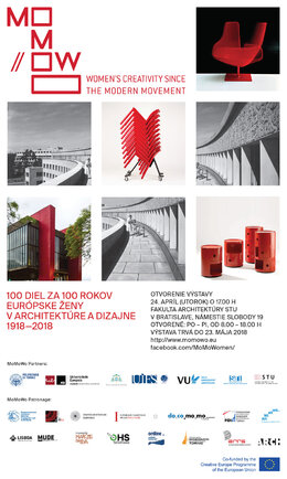 Výstava MoMoWo – Women’s creativity since the Modern Movement