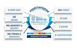 Globálna digitálna konferencia BIMUp 2020