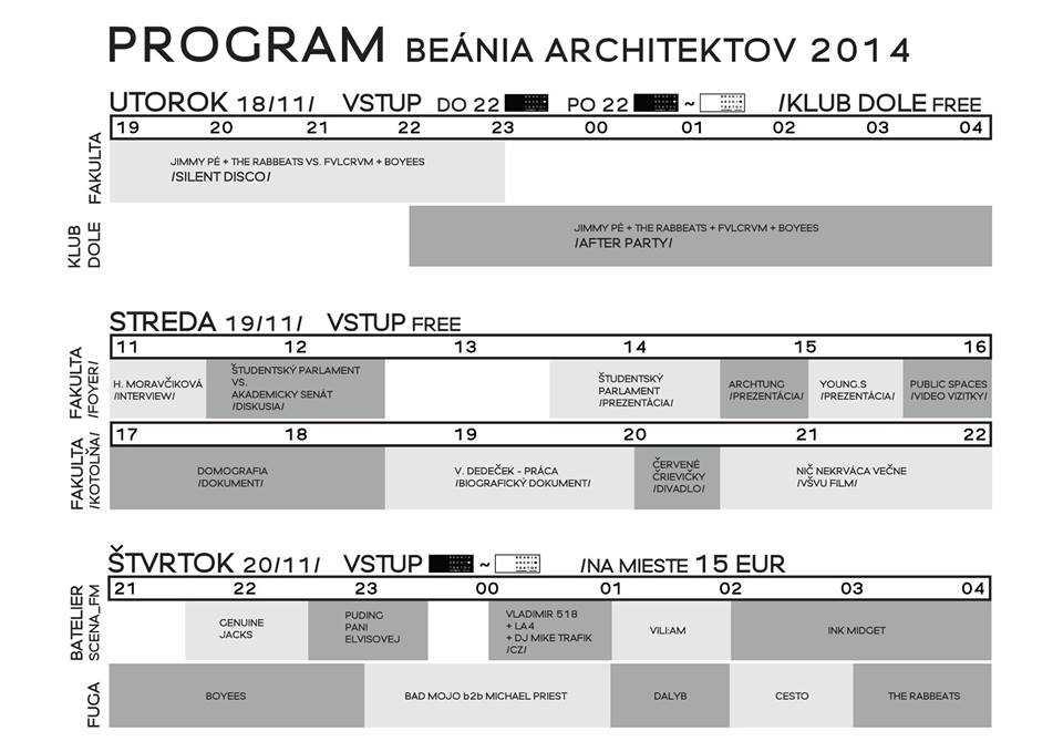 Beania architektov - program